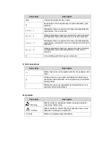 Preview for 4 page of H3C VG Series Configuration Manual