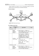 Предварительный просмотр 43 страницы H3C Voice Gateway H3C VG 10-10 User Manual