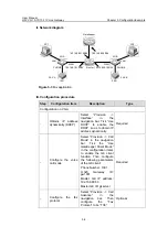 Предварительный просмотр 45 страницы H3C Voice Gateway H3C VG 10-10 User Manual