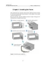 Preview for 9 page of H3C VS0E1ECDC Installation Manual