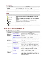 Preview for 4 page of H3C WA Series Command Reference Manual