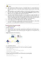 Preview for 55 page of H3C WA Series Configuration Manual