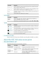 Preview for 4 page of H3C WA Series Layer 2 Command Reference