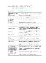 Preview for 12 page of H3C WA Series Layer 2 Command Reference