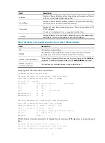 Preview for 15 page of H3C WA Series Layer 2 Command Reference