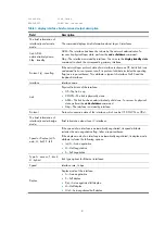 Preview for 17 page of H3C WA Series Layer 2 Command Reference