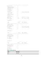 Preview for 57 page of H3C WA Series Layer 2 Command Reference