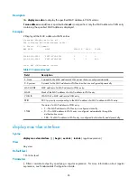 Preview for 93 page of H3C WA Series Layer 2 Command Reference