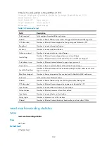 Preview for 110 page of H3C WA Series Layer 2 Command Reference