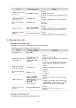 Preview for 17 page of H3C WA2200 Series Configuration Manual