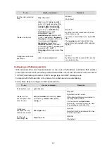 Preview for 19 page of H3C WA2200 Series Configuration Manual