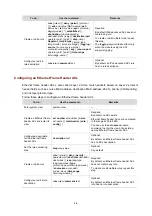 Preview for 20 page of H3C WA2200 Series Configuration Manual