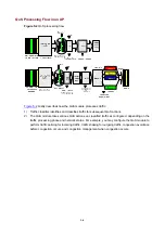 Preview for 27 page of H3C WA2200 Series Configuration Manual