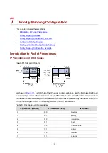 Preview for 32 page of H3C WA2200 Series Configuration Manual