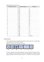 Preview for 33 page of H3C WA2200 Series Configuration Manual