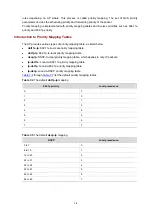 Preview for 35 page of H3C WA2200 Series Configuration Manual