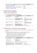 Preview for 37 page of H3C WA2200 Series Configuration Manual