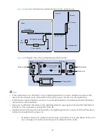 Предварительный просмотр 25 страницы H3C WA2200 Series Installation Manual