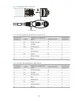 Предварительный просмотр 26 страницы H3C WA2200 Series Installation Manual