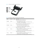 Предварительный просмотр 32 страницы H3C WA2200 Series Installation Manual