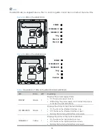 Предварительный просмотр 33 страницы H3C WA2200 Series Installation Manual