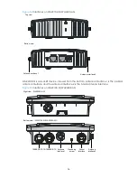 Предварительный просмотр 36 страницы H3C WA2200 Series Installation Manual