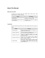 Preview for 3 page of H3C WA2210-AG Installation Manual