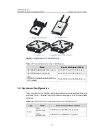 Preview for 12 page of H3C WA2210-AG Installation Manual