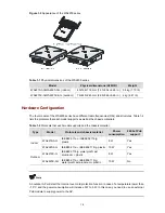 Предварительный просмотр 8 страницы H3C WA2210-AG_INDOORSINGLEBANDAP Installation Manual