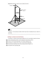 Предварительный просмотр 35 страницы H3C WA2210-AG_INDOORSINGLEBANDAP Installation Manual