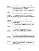 Preview for 16 page of H3C WA2610-AGN User Manual