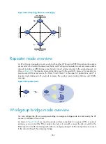 Preview for 277 page of H3C WA2612-AGN Web-Based Configuration Manual