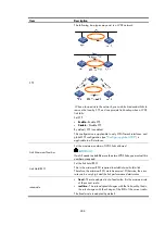 Preview for 301 page of H3C WA2612-AGN Web-Based Configuration Manual