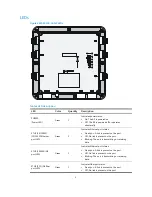 Preview for 7 page of H3C WA2620X-AGNP Installation Manual