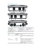 Preview for 9 page of H3C WA2620X-AGNP Installation Manual