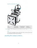 Preview for 17 page of H3C WA2620X-AGNP Installation Manual