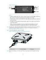 Preview for 22 page of H3C WA2620X-AGNP Installation Manual