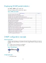 Preview for 94 page of H3C WA2620X-AGNP Web-Based Configuration Manual