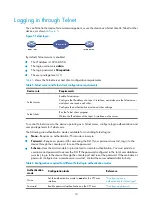 Preview for 37 page of H3C WA4300 Series Fundamentals Configuration Manual