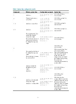 Preview for 109 page of H3C WA4300 Series Fundamentals Configuration Manual