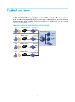 Preview for 2 page of H3C WA4320-ACN-PI Manual