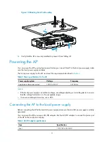 Preview for 12 page of H3C WA4320-ACN-PI Manual