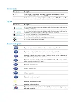 Preview for 4 page of H3C WA4320-ACN Installation Manual