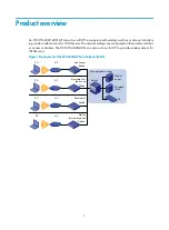 Preview for 7 page of H3C WA4320-ACN Installation Manual