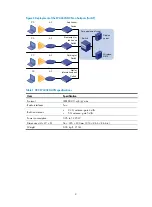 Preview for 8 page of H3C WA4320-ACN Installation Manual