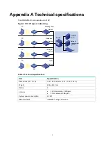 Preview for 15 page of H3C WA4320H-EI Installation Manual