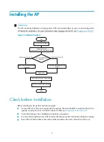 Preview for 6 page of H3C WA4600 Series Manual