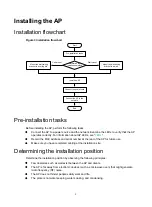 Preview for 4 page of H3C WA530 Installation Manual