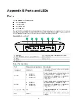 Preview for 16 page of H3C WA530 Installation Manual