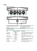 Preview for 26 page of H3C WA530X Installation Manual